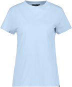 Ingarö T-Shirt Women's Sea Blue Didriksons