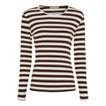 Begonia Long-Sleeved Top Women Moro Marta du Chateau