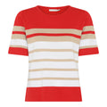 Zuzanna Short Sleeve Pullover Women Red Sand Micha