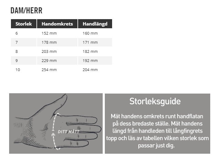 Glove Winter Glove Adult Black - Lindberg
